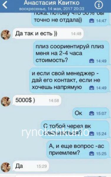 Анастасия Квитко Анастасия Квитко