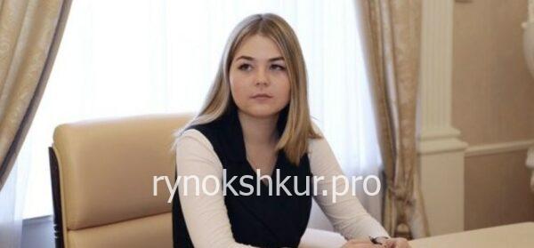 Мария Рогаткина
