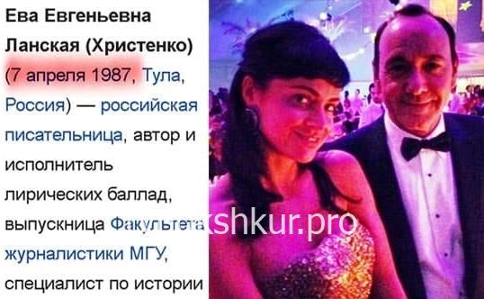 Ева Евгеньевна Ланская