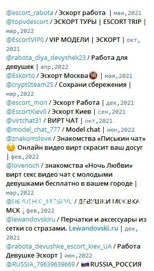 Анна Борисовна Аброчнова