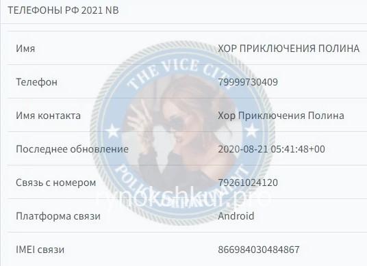 Полина Викторовна Харина Полина Викторовна Харина