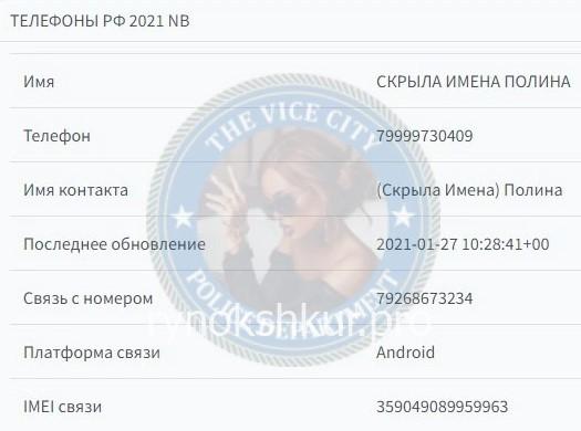 Полина Викторовна Харина Полина Викторовна Харина