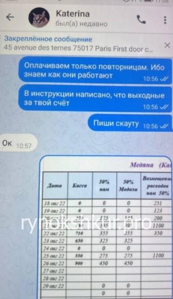 Дарья Медяна