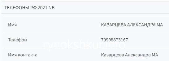 Александра Дмитриевна Казарцева Александра Дмитриевна Казарцева