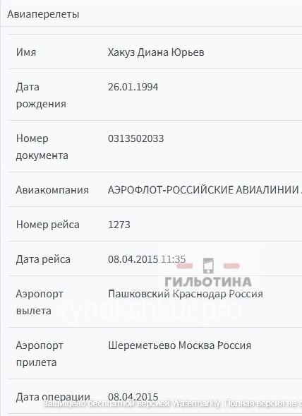 Диана Юрьевна Хакуз