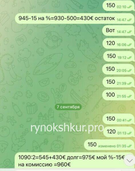 Елеонора Дубова Елеонора Дубова