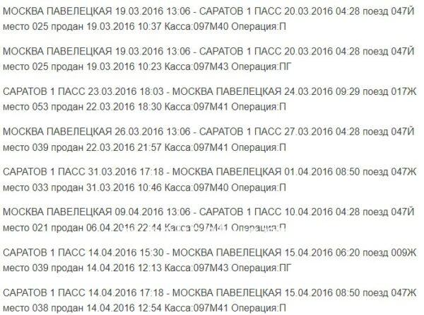 Гульнара Артуровна Чунарева (Нурлыгаянова) Гульнара Артуровна Чунарева (Нурлыгаянова)