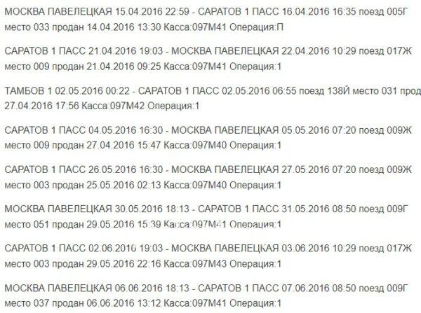 Гульнара Артуровна Чунарева (Нурлыгаянова) Гульнара Артуровна Чунарева (Нурлыгаянова)