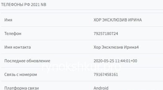 Ирина Олеговна Усачева
