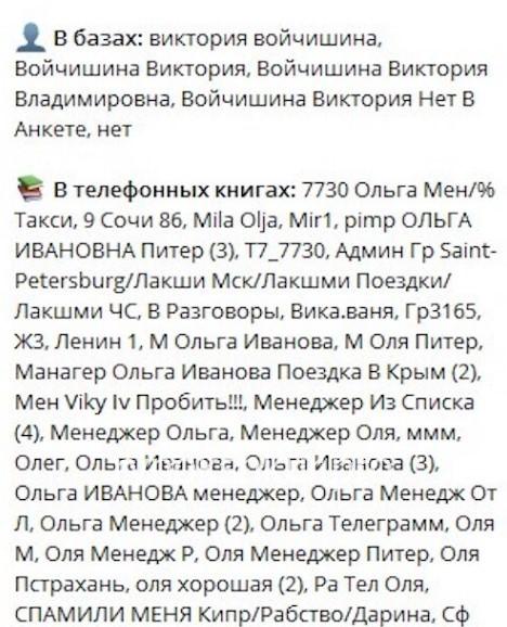 Гульнара Артуровна Чунарева (Нурлыгаянова) Гульнара Артуровна Чунарева (Нурлыгаянова)