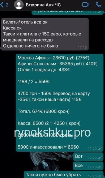 Анна Сергеевна Втюрина Анна Сергеевна Втюрина