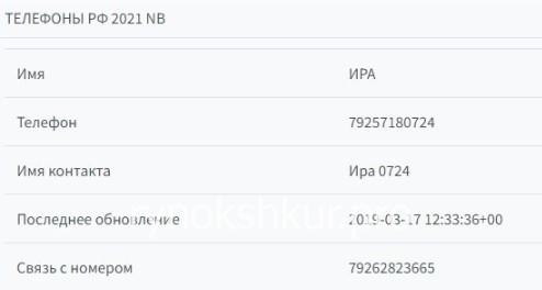 Ирина Олеговна Усачева