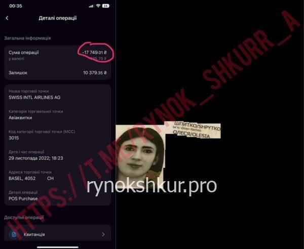 Олеся Шпитко Олеся Шпитко