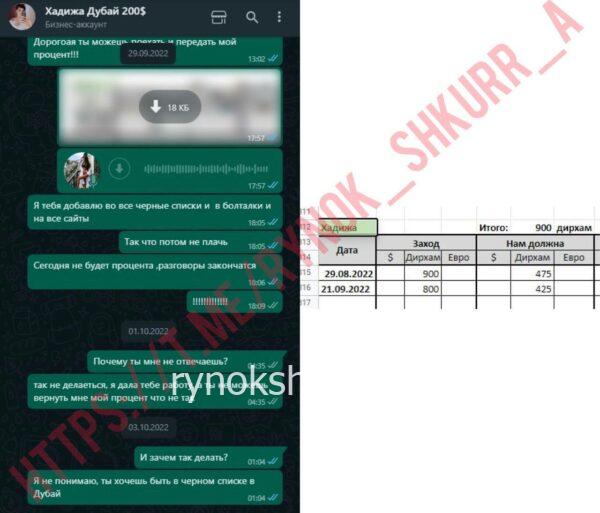 Гюзал Джоракулыевна Назарова Гюзал Джоракулыевна Назарова