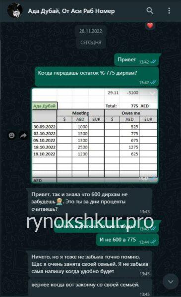 Арина Мадатян Арина Мадатян