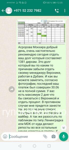 Мокхира Асророва Мокхира Асророва