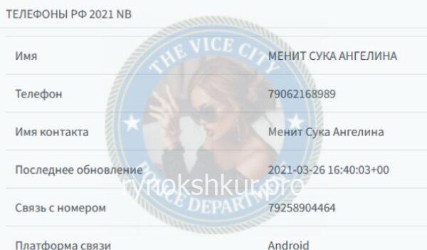 Ангелина Сергеевна Котенёва Ангелина Сергеевна Котенёва