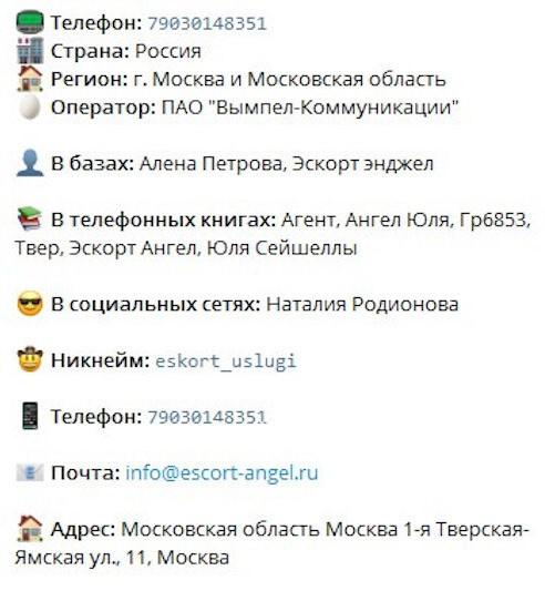 Юлия Юрьевна Лазаренко (Никифорова) Юлия Юрьевна Лазаренко (Никифорова)