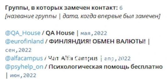 Анна Сергеевна Обухова Анна Сергеевна Обухова