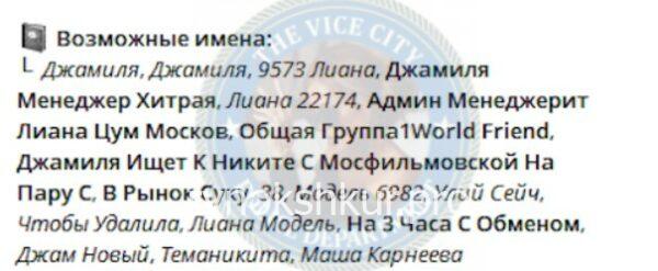 Полина Александровна Сидоренко Полина Александровна Сидоренко