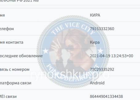 Кира Олеговна Боева Кира Олеговна Боева