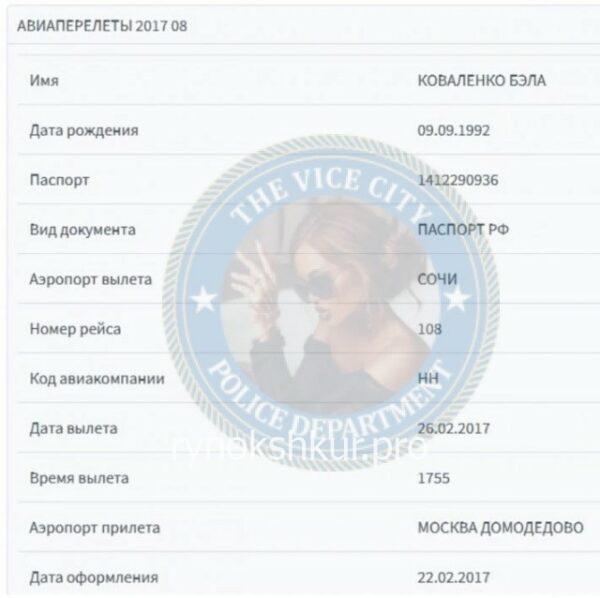 Бэла Борисовна Коваленко Бэла Борисовна Коваленко