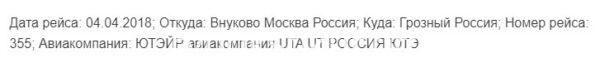 Анжела Васильевна Гентош