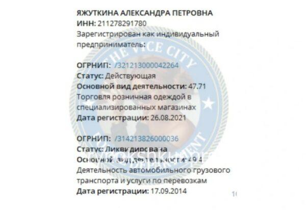 Александра Петровна Яжуткина Александра Петровна Яжуткина