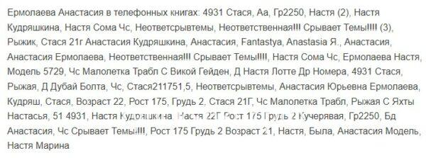 Анастасия Ермолаева