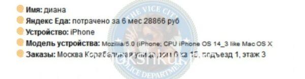 Диана Сергеевна Галеева Диана Сергеевна Галеева