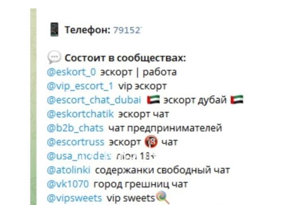 Екатерина Зубкова Екатерина Зубкова