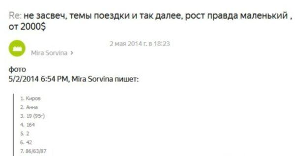 Анна Викторовна Ситникова Анна Викторовна Ситникова