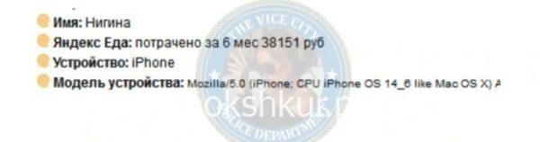 Нигина Сирожидиновна Шарофонова Нигина Сирожидиновна Шарофонова