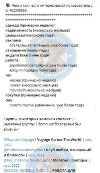 Анастасия Валерьевна Новак
