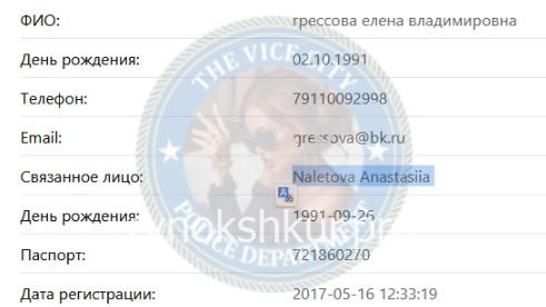 Анастасия Викторовна Котлярова (Налетова)