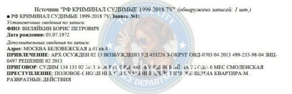 Анастасия Борисовна Виляйкина Анастасия Борисовна Виляйкина
