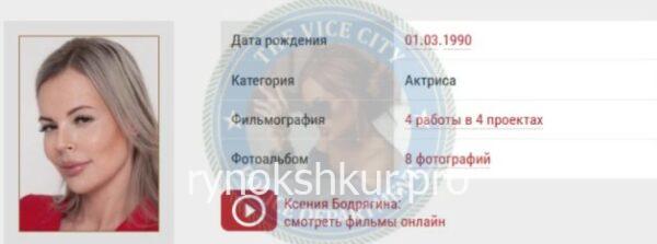 Ксения Викторовна Бодрягина Ксения Викторовна Бодрягина