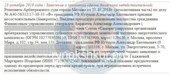 Маргарита Игоревна Гаджиева Маргарита Игоревна Гаджиева