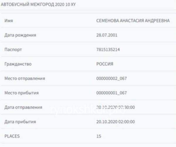 Анастасия Андреевна Семенова Анастасия Андреевна Семенова