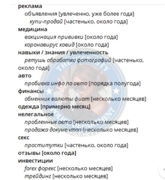Онарина Александровна Суворова 