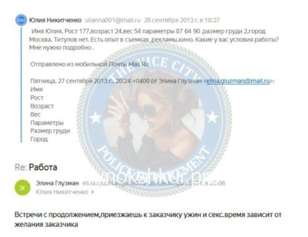 Юлия Юрьевна Никитченко