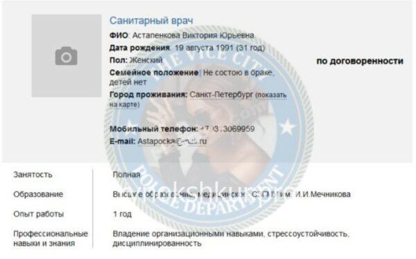 Виктория Юрьевна Астапенкова Виктория Юрьевна Астапенкова