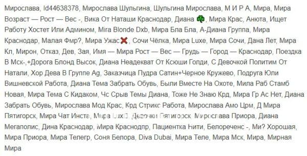 Мирослава Владимировна Шульгина 