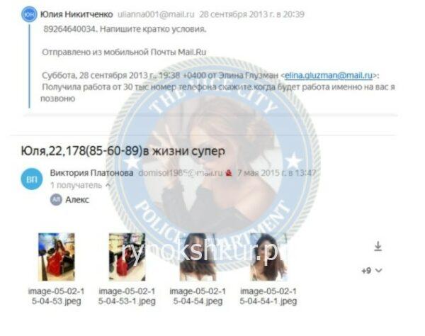 Юлия Юрьевна Никитченко