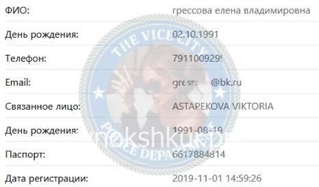 Виктория Юрьевна Астапенкова Виктория Юрьевна Астапенкова