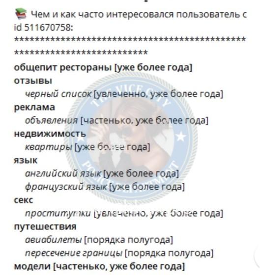 Ксения Михайловна Афонина Ксения Михайловна Афонина