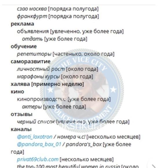 Елена Эдуардовна Киян (Токарь) Елена Эдуардовна Киян (Токарь)