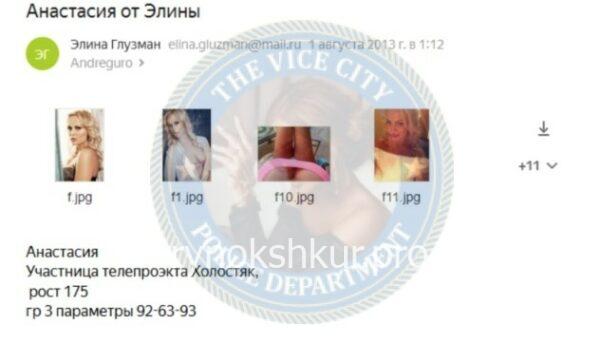 Анастасия Игоревна Кунцевич Анастасия Игоревна Кунцевич