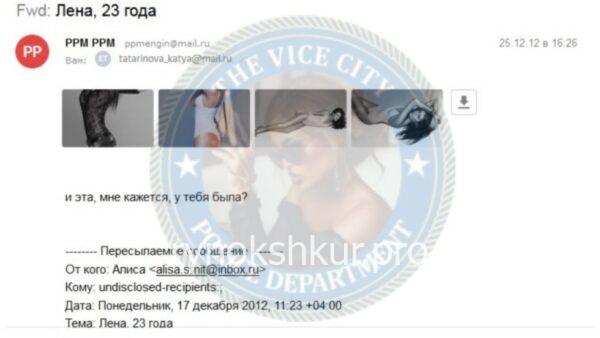 Елена Ивановна Бойчук Елена Ивановна Бойчук