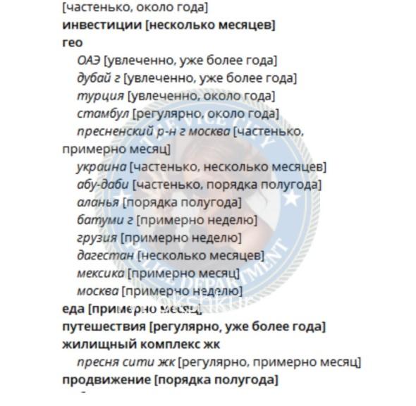 Ирина Олеговна Рябко Ирина Олеговна Рябко